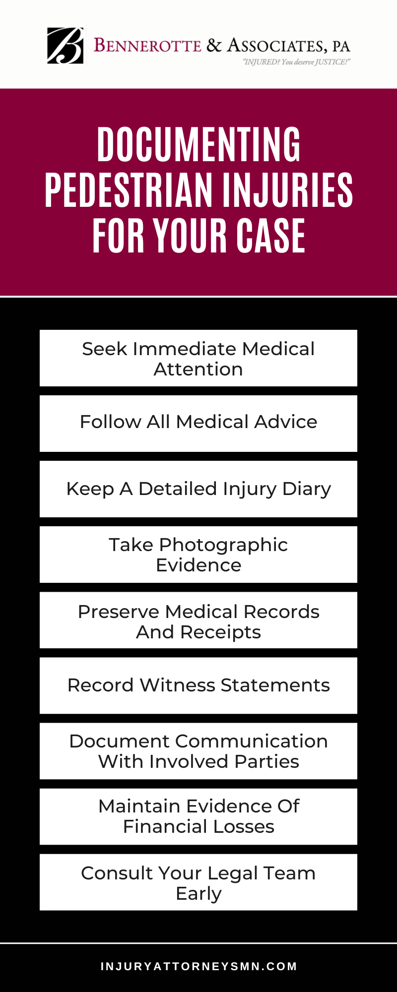 Documenting Pedestrian Injuries For Your Case Infographic