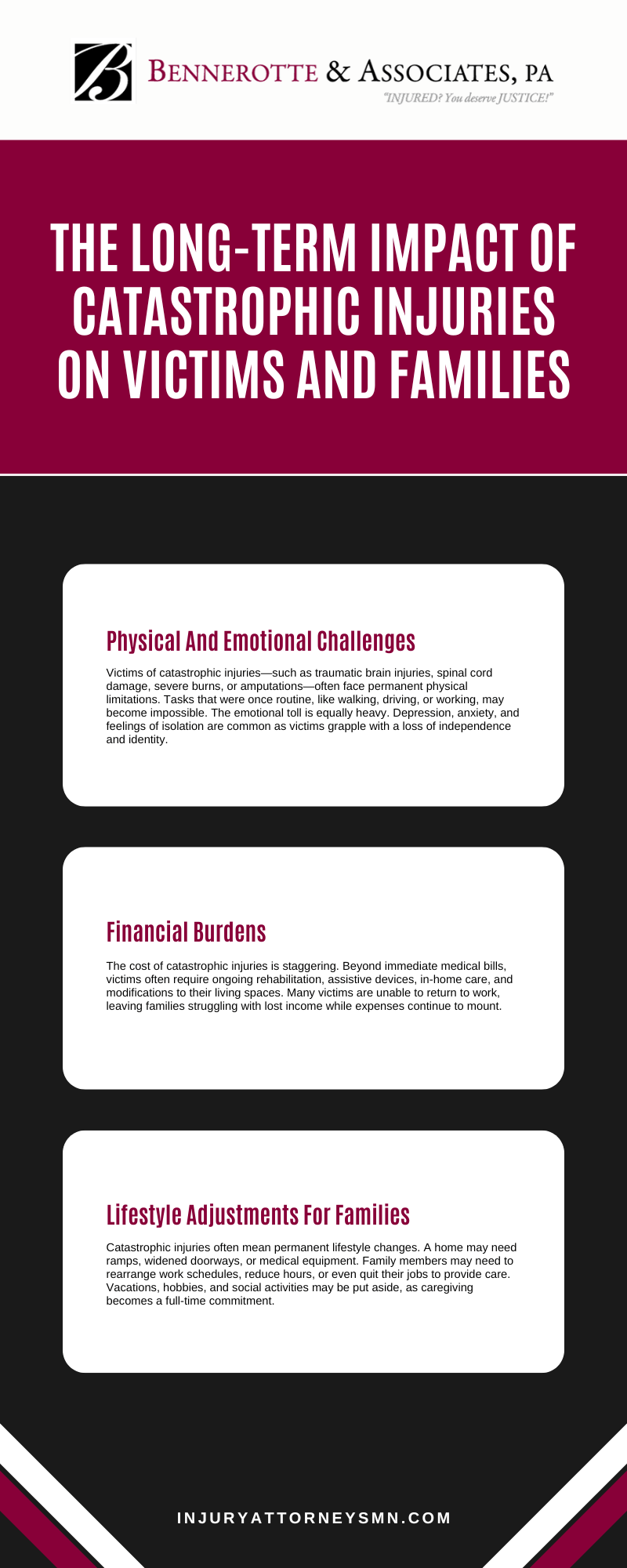 The Long-term Impact Of Catastrophic Injuries On Victims And Families Infographic