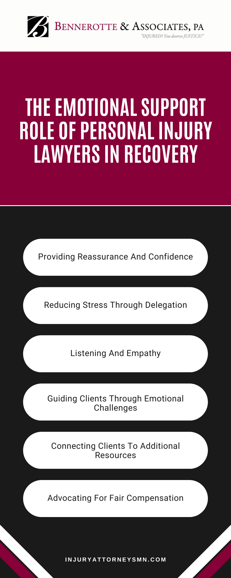 personal injury lawyer Burnsville, MN Infographic